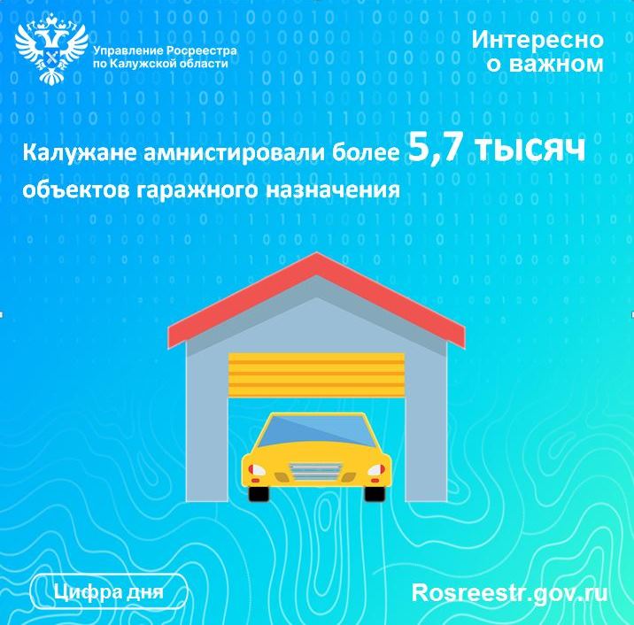 Калужане амнистировали более 5,7 тысяч объектов гаражного назначения.