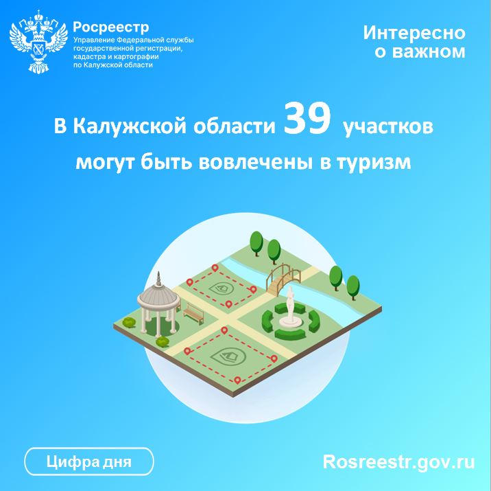 В Калужской области 39 участков могут быть вовлечены в туризм 